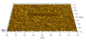 Test Data for Nickel-Tungsten Composite Plating Block on Wear-resistance